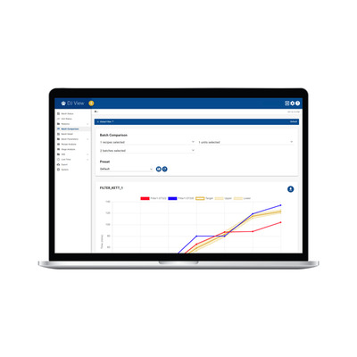 DataJaguar Operations Software - Informed Decisions