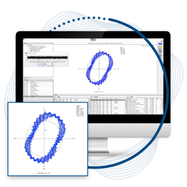#4 - Monitor & Analyze Data Proactively