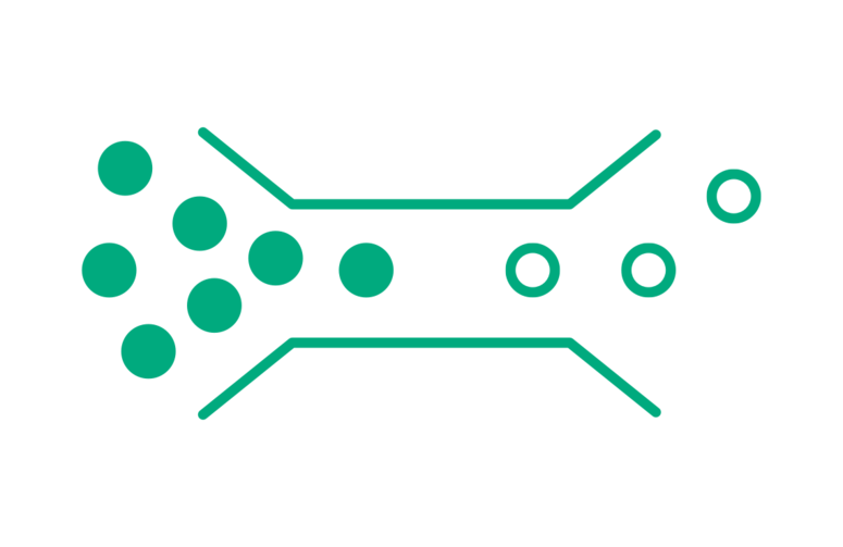 Current Bottleneck and Target Improvement Discovery 