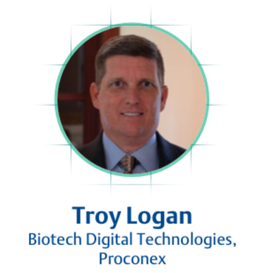 Troy Logan A046093