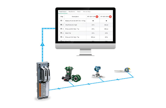 A diagram of Proconex ProofCheck maintenance management software.