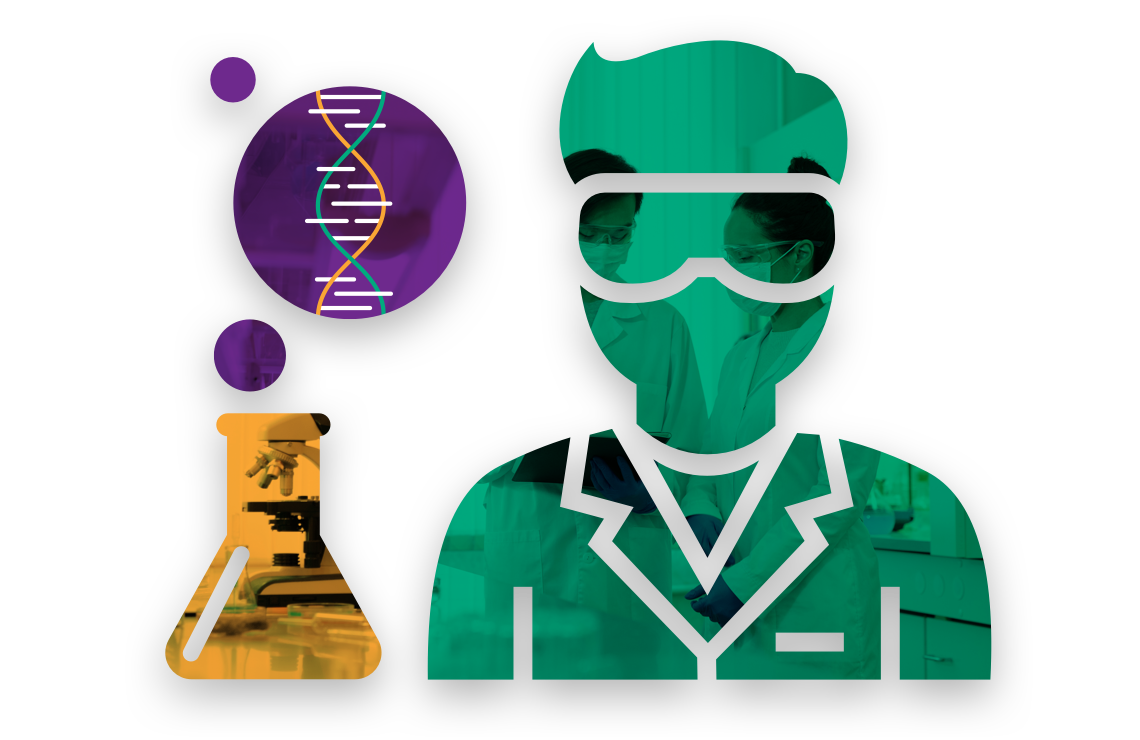 Optimize Your Lab Training Optimize Your Lab Training