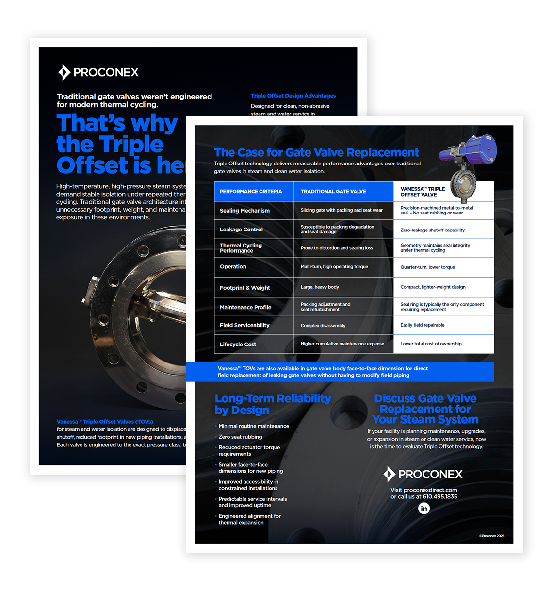 Traditional gate valves weren't engineered for modern cycling.