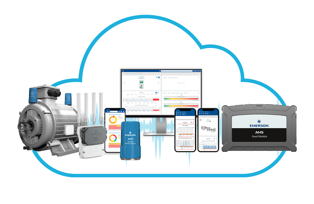 Vibration Monitoring Applications for Critical Rotating Equipment
