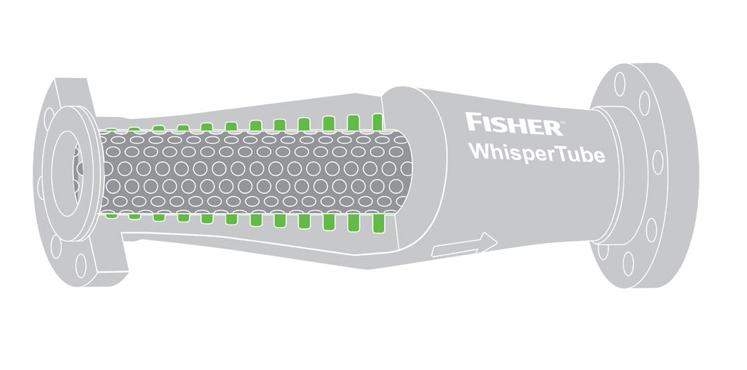 Broadband Noise Reduction