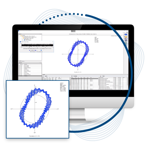#4 - Monitor & Analyze Data Proactively