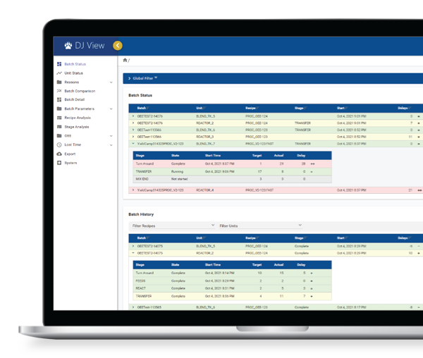 Learn How DataJaguar Enables Manufacturers to Improve OEE Immediately After Installation Learn How DataJaguar Enables Manufacturers to Improve OEE Immediately After Installation