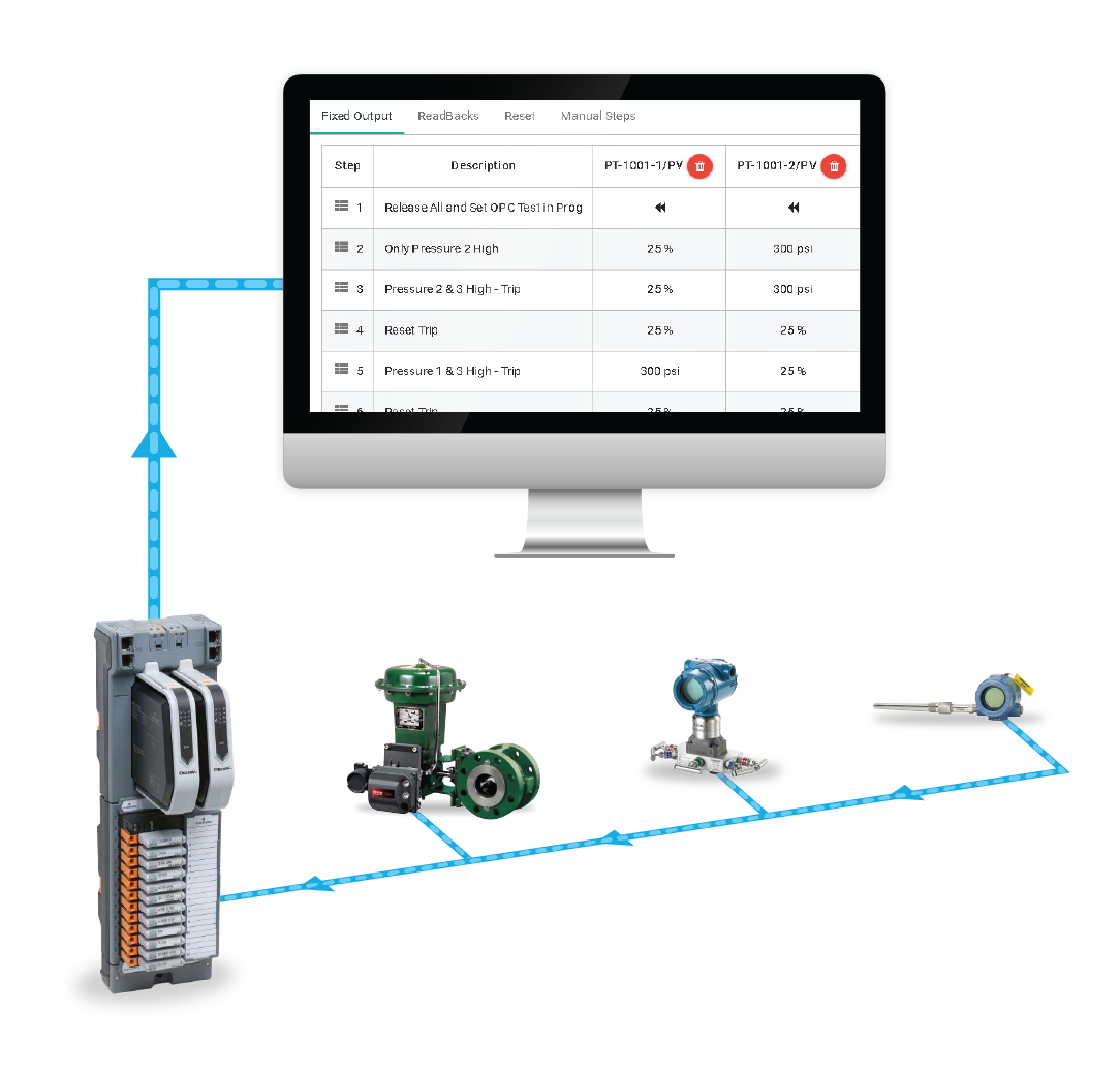 Intelligent Field Device Loop Testing