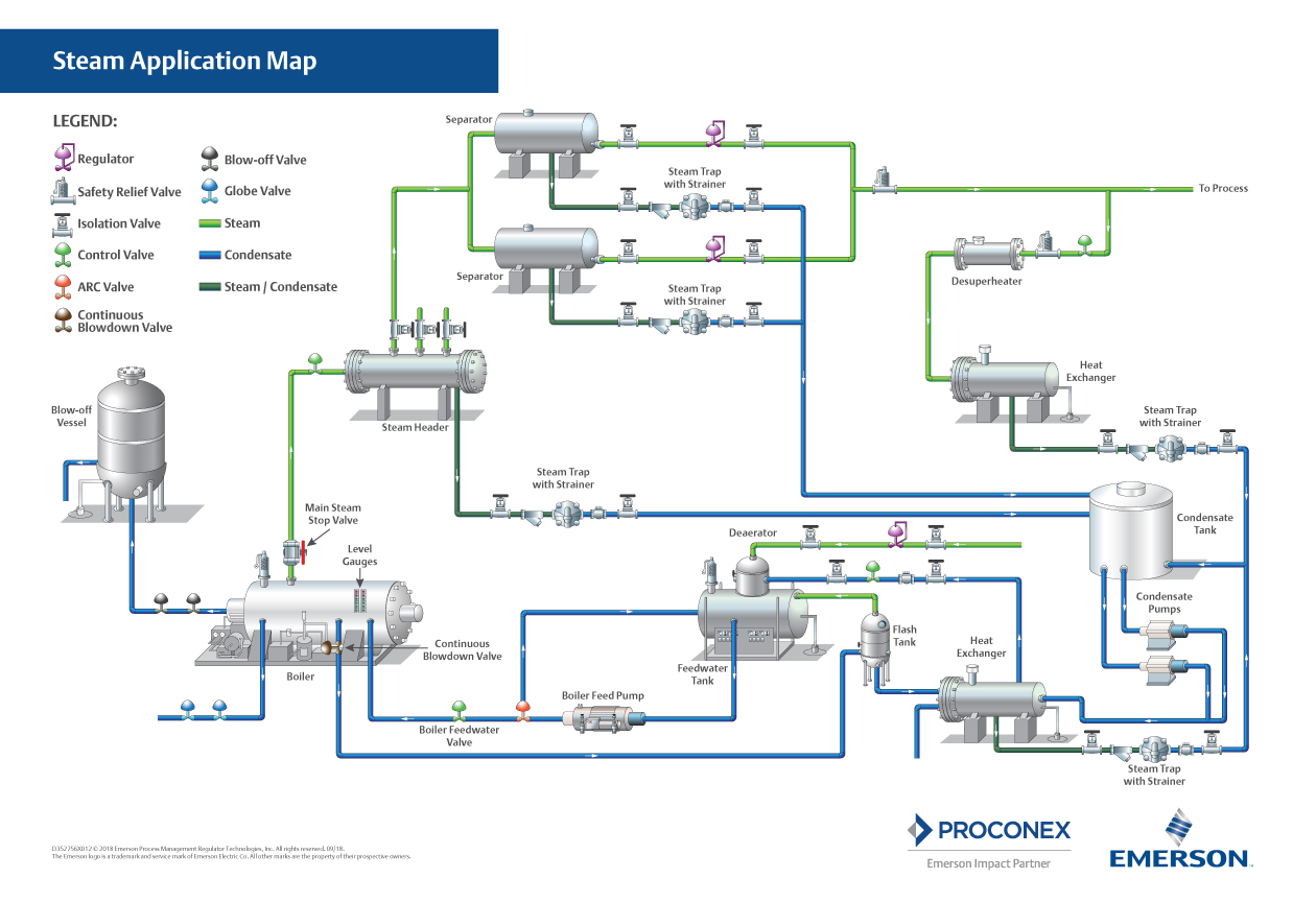 Click to View Larger